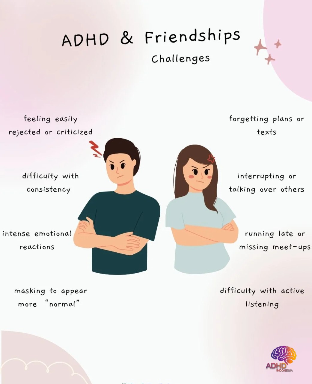 ADHD pada Anak Sekolah: Tantangan dan Pendampingan di Kota Dumai